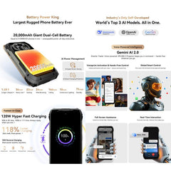 Blackview XPLORE 2 Projector , 12GB+256GB, 6.73 inch Android 15 Dimensity 8300 MT6897 Octa Core, Network: 5G, OTG, NFC