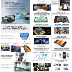 Blackview XPLORE 2 Projector , 12GB+256GB, 6.73 inch Android 15 Dimensity 8300 MT6897 Octa Core, Network: 5G, OTG, NFC