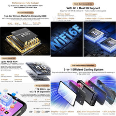 Blackview XPLORE 2 Projector, Night Vision, 16GB+1TB, 6.73 inch Android 15 Dimensity 8300 MT6897 Octa Core, Network: 5G, OTG, NFC