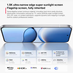 Xiaomi REDMI Turbo 4 Pro, 16GB+1TB, 6.83 inch Xiaomi HyperOS 2 Snapdragon 8s Gen 4 Octa Core, NFC, Network: 5G