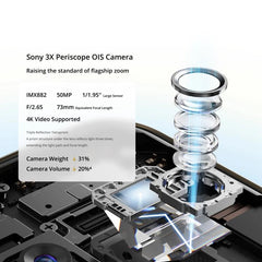 Realme 14 Pro+, 12GB+512GB, Screen Fingerprint Identification, 6.83 inch Realme UI 6.0 Snapdragon 7s Gen 3 Octa Core, NFC, Network: 5G