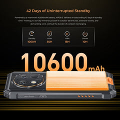 Oukitel WP28 S IP68/IP69K Rugged Phone, 4GB+128GB, Fingerprint, 6.52 inch Unisoc T606 Octa-core, NFC, OTG, Network: 4G