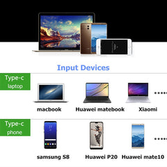 V126 UCB-C / Type-C Male to PD + HDMI + VGA + Audio + USB 3.0 Female 5 in 1 Converter, 5 in 1