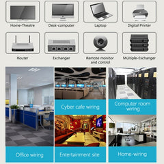 10m CAT7 10 Gigabit Ethernet Ultra Flat Patch Cable for Modem Router LAN Network - Built with Shielded RJ45 Connectors