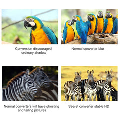 SEETEC 1 x HDMI Input to 2 x SDI Output Converter, 1 x HDMI to 2 x SDI