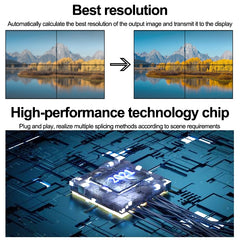 NK-BT88 4K 3X3 HDMI Video Wall Controller Multi-screen Splicing Processor with Remote Controller, EU Plug, EU Plug