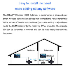 Measy FHD686-2 Full HD 1080P 3D 2.4GHz / 5.8GHz Wireless HD Multimedia Interface Extender 1 Transmitter + 2 Receiver, Transmission Distance: 200m, FHD686-2 (US Plug), FHD686-2 (AU Plug), FHD686-2 (EU Plug), FHD686-2 (UK Plug)