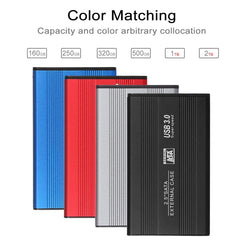 Richwell SATA R2-SATA-1TGB 1TB 2.5 inch USB3.0 Super Speed Interface Mobile Hard Disk Drive, 1TB, 1TGB