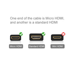 PULUZ Video 19 Pin HDMI to Micro HDMI Cable for GoPro Hero11 Black / HERO10 Black / HERO9 Black /8 Black /7 /6 /5 /4 /3+ /3, Sony, LG, Panasonic, Canon, Nikon, Smartphones and Cameras, Length: 1.5m