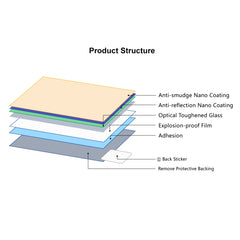 Compatible with Nikon D5 / D500 / D7100 / D610 / D600 / D750 / D810 / D800 / D800E / D850 / D4S / D5200 / D5100 / P530 / P510 / D6 / D7200 / D780, Fujifilm HS33 / HS35 / GFX50S / S1700 / S1770 / S2900 / S2950 / S4000 / HS20 / HS22 /  SX420IS / 530HS / ...