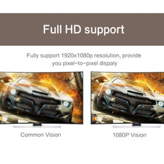 MiraScreen WiFi Display Dongle / Miracast Airplay DLNA Display Receiver Dongle