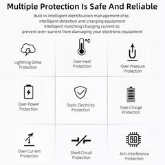 Original US Socket Plug USB Charger
