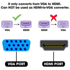 1080P Mini VGA to HDMI Audio Video Converter for HDTV, PC, Laptop and DVD, Mini VGA to HDMI
