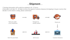 Pe&Pvc Christmas Tree Decoration Scene Arrangement Home Decor Christmas Trees Supplies Christmas Materials 2025