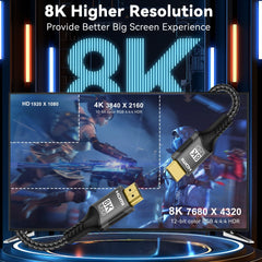 8K HDMI 2.1 Cable 4K@120Hz 8K@60Hz 48Gbps EARC ARC HDCP Ultra High Speed HDR For RTX Video Cable PC Laptop Projector HD TV PS5