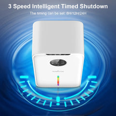 2.5L Large Dehumidifier Portable Quiet Home Air Dryer for Mould Moisture Damp++ Large Water Tank LED Display