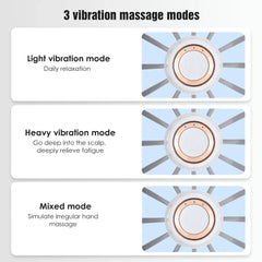 Electric Scalp Massager - Octopus Claw Head Massager for Stress Relief Headache Vibration