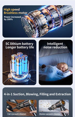 CENRR 2025 NEW Car Vacuum Cleaner Powerful Mini 998000PA Portable Vacuum Cleaner for Home Appliance Handheld Blower Car Cleaner