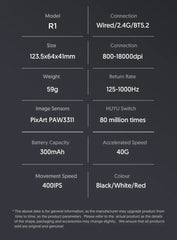 Attack Shark R1 Wireless Mouse Bluetooth Gaming Mouse PAW3311 Sensor,1000Hz Return-rate,Tri-mode,Ergonomic,Rechargeable