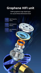 OLAF 3.5mm Jack Type C Plug Wired Headphones HIFI Bass Earphone in-Ear Headset Gamer Handsfree Earbuds For Xiaomi Huawei Samsung