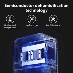 Air Dehumidifier 72W Home Dehumidifier portable dehumidifier Tank capacity 2000ML Air Dryer For Home Bedroom Office Kitchen Drye