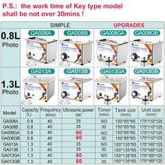 Granbosonic Ultrasonic Cleaner 800ML 1L 40KHz 35W 60W Easy Operation Jewelry Glasses Makeup Washer Bath New Design