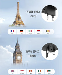 LENCENT Universal Travel Adapter with 3 USB Ports 1Type-C PD Charging All-in-one Travel Adapter EU/UK/USA/AUS Plug for Travel