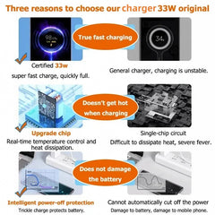 33W USB Charger Quick Charge Mobile Phone Power Adapter For Xiaomi Huawei 6A USB Type C Cable QC 3.0 Fast Charger Data Cable Set