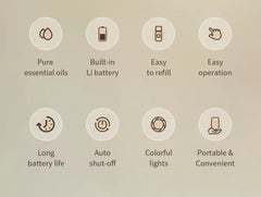 Mini Car Waterless Essential Oils Diffuser Car Fragrance Aromatherapy Diffuser Higher Atomizing Efficienc Home Air Freshener