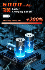 Car Vacuum Cleaner High Power Portable Handheld Wireless Brushless Motor Cleaning Machine Powerful Air Duster for Home Appliance