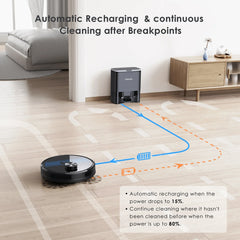 Lubluelu SL60 Plus Robot Vacuum Self Emptying, Hands-free Up To 60 Days, 4000pa Robot Vacuum And Mop Combo 3 In 1 Robotic Vacuum