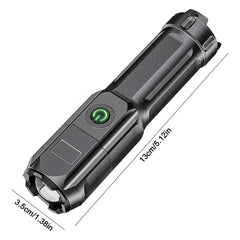 395nm Blacklight Flashlight USB Rechargeable Ultraviolet Blacklight Portable Torch Light for Pet Urine Detection Resin Curing