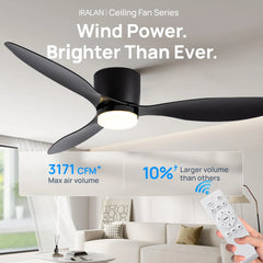 IRALAN Modern Led Ceiling Fan Without Light DC Motor 6 Speeds Fans Low Floor Loft Remote Control Lux&vitae Fan With Lights