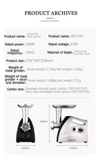 SUNATUR Premium Electric Food Chopper & Meat Grinder - Kitchen Appliances Mincer Processor Crusher for All Your Cooking Needs