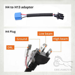 7 inch Moto LED Headlight For Harley Bike With 4-1/2"4.5" LED Passing Lamps Fog Lights 7"Bracket Mounting Ring Motorcycle