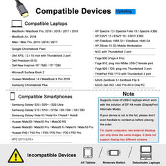 ZS-SGSHDMI USB-C / Type-C to Dual HDMI Adapter, USB-C / Type-C to Dual HDMI
