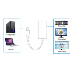 USB 3.0 to HDMI HD Converter Cable Adapter with Audio, Cable Length: 20cm