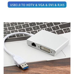 WS-03 4 in 1 USB 3.0 to VGA + HDMI + DVI + RJ45 Network Card Ethernet Converter