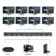1 x 8 4K x 2K 3840*2160/30HZ HDMI Splitter, 1 x 8 4K x 2K