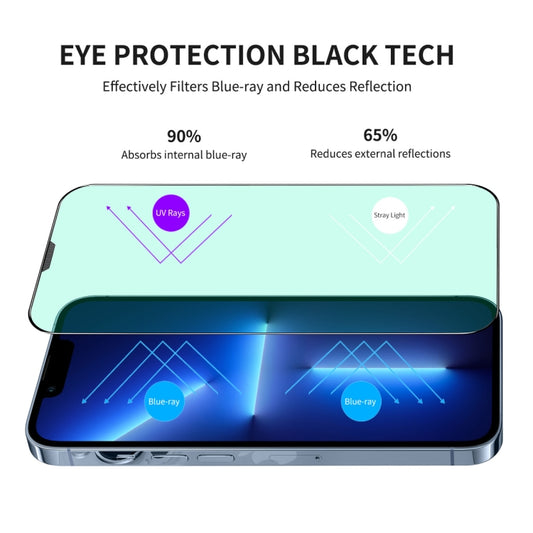 ENKAY Quick Stick Eye-protection Tempered Glass Film, For iPhone 13 mini, For iPhone 13 / 13 Pro, For iPhone 13 Pro Max