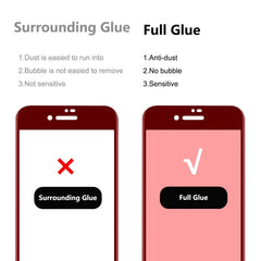 ENKAY Full Glue 0.26mm 9H 2.5D Tempered Glass Full Film for iPhone SE 2022 / SE 2020 / 8 / 7, 1 PC, 2pcs, 5pcs, 10pcs