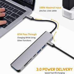 USB C Hub 7-in-1 USB C Multiport Adapter withHDMI 100W PD and SD/TF Card Reader