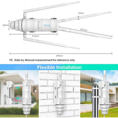 WAVLINK WN572HP3 AC1200 Dual Band Weatherproof Wireless Router Outdoor WiFi Extender, US Plug, EU Plug, UK Plug, AU Plug