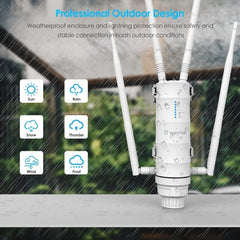 WAVLINK WN572HP3 AC1200 Dual Band Weatherproof Wireless Router Outdoor WiFi Extender, US Plug, EU Plug, UK Plug, AU Plug