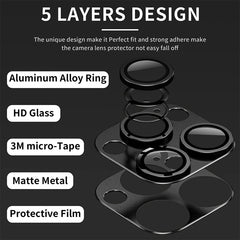 ENKAY Anti-reflection Camera Lens Aluminium Alloy Tempered Glass Film, For iPhone 16 Pro / 16 Pro Max