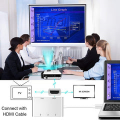 USB C to HDMI VGA USB Hub Adapter 5 in 1 USB 3.1 Converter for Laptop for MacBook,ChromeBook Pixel,Huawei MateBook, HDMI+VGA+3xUSB3.0 to Type-C