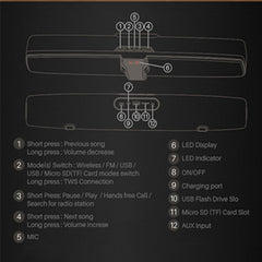 New Rixing NR7017 TWS Portable 10W Stereo Surround Soundbar Bluetooth Speaker with Microphone