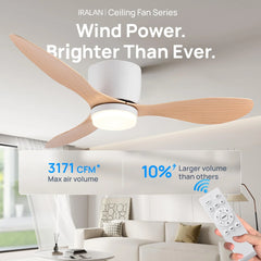 IRALAN Modern Led Ceiling Fan Without Light DC Motor 6 Speeds Fans Low Floor Loft Remote Control Lux&vitae Fan With Lights