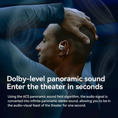 #Sanag C16S Bluetooth 5.4 Wireless Headphones Open Ear OWS Earphones HiFi Sound Headset APP Control TWS Earbuds 8 Hours Playback