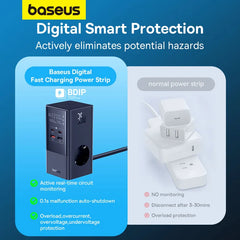 Baseus 35W Fast Charger Digital Power Strip 7-in-1 Charging Station 4000W Rated Power Digital Display For iPhone16 15 14 Pro Max